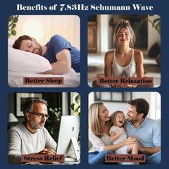 Rihveo wellness device for relaxation and focused routines at home