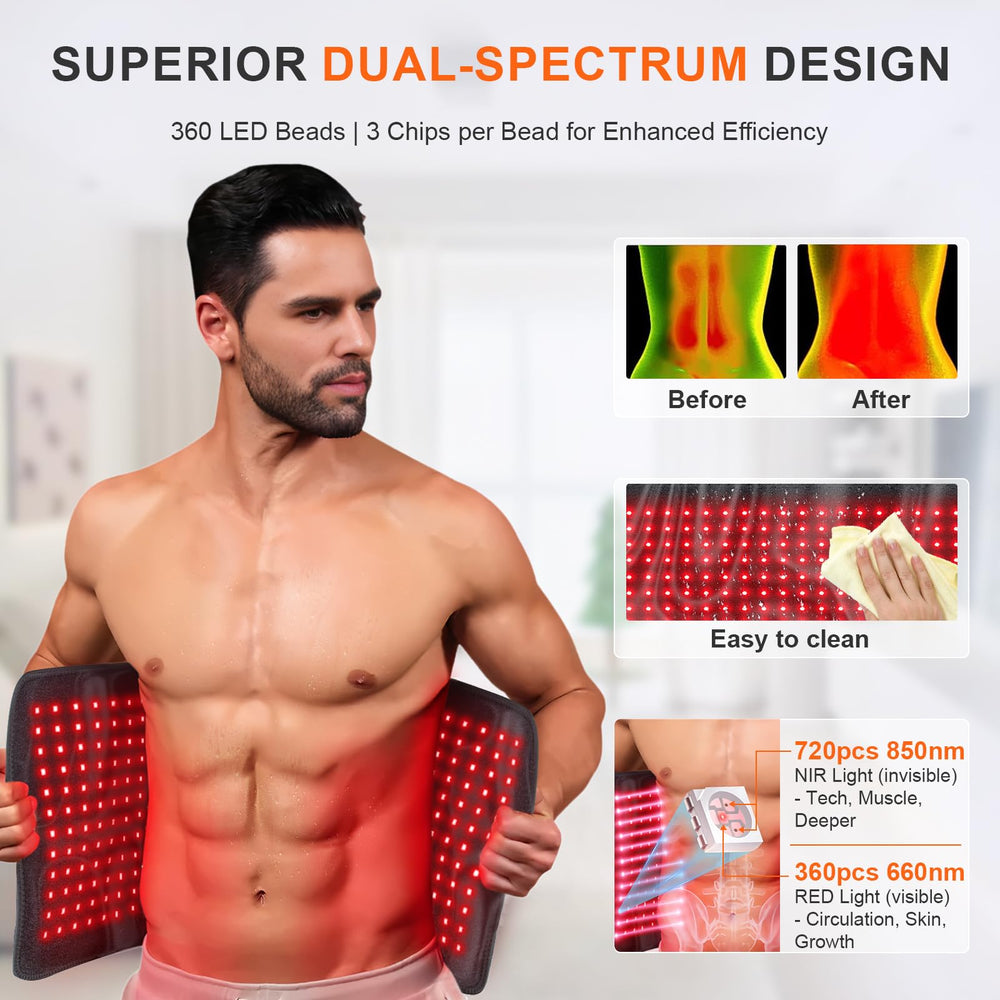 Rikimxin red light therapy mat detachable sweat-proof surface close-up