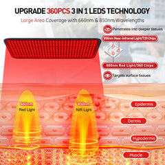 Rikimxin red light therapy mat with adjustable strap for secure placement