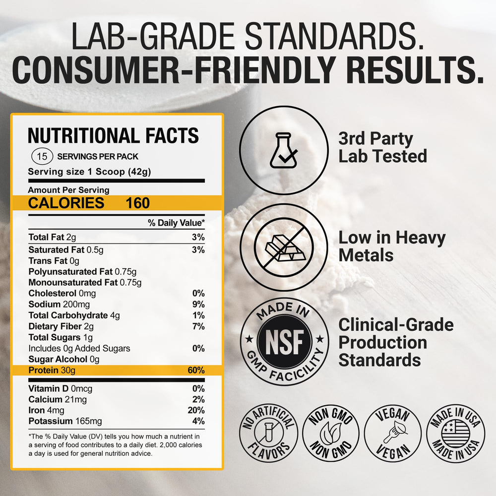 RISE311 texture close-up reveals creamy, smooth protein ideal for quick meals.