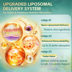 RiseLuxun 21-in-1 lymph ingredients panel presents 21 botanicals in clear format.