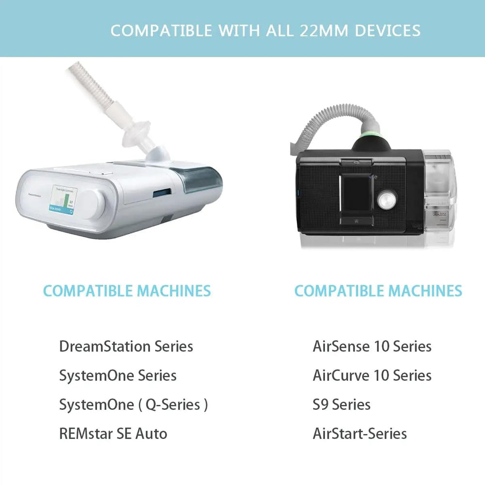 rislabo universal CPAP inline filter in use during therapy for clean air