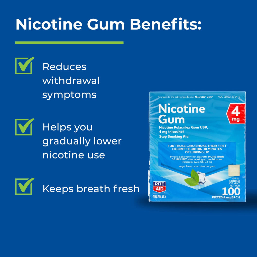 Rite Aid nicotine gum Ice Mint 4 mg gum piece closeup with crisp flavor
