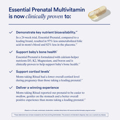 Ritual Choline source supporting brain-related nutrient delivery.