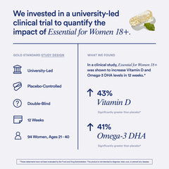 Ritual Essential Women third-party testing image reinforces purity and safety
