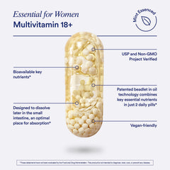 Ritual Essential Women USP verification seal indicates quality assurance