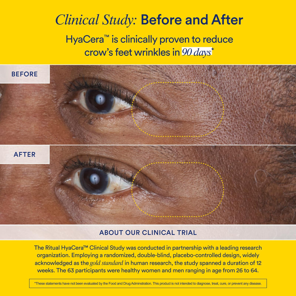 Ritual HyaCera nested capsule technology preserves ingredient integrity.