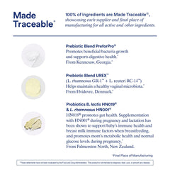 Ritual Natalbiotic PreforPro prebiotic blend close-up.