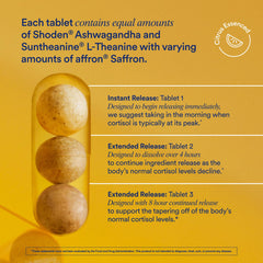 Ritual Stress Relief packaging displays 30-day supply and usage guidance