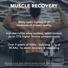 RIVAL NUTRITION Clean Rival Whey label focuses on no artificial flavors or additives.