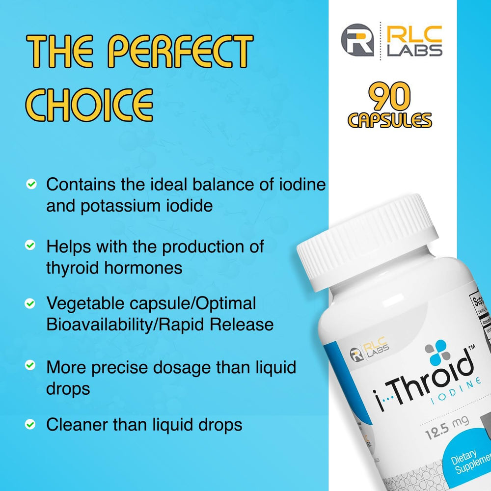 RLC Labs i-Throid bottle with spoon signaling convenient daily use