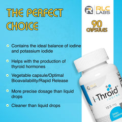 RLC Labs i-Throid bottle with spoon signaling convenient daily use