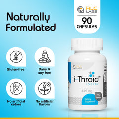 RLC Labs i-Throid daily-dose shot demonstrates simple capsule routine.