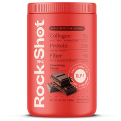 Rock The Shot GLP-1 chocolate bottle for a convenient daily shake during GLP-1 weight loss