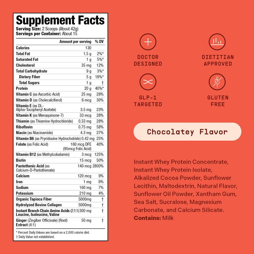 Rock The Shot GLP-1 chocolate scoop supports precise daily protein mix for lean muscle