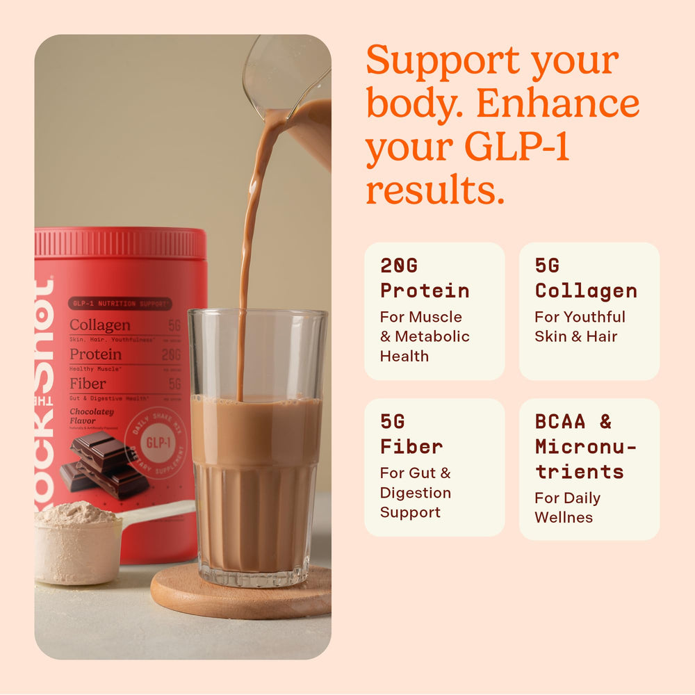 ROCK THE SHOT GLP-1 shake chocolate 2-pack image signals value and convenience.