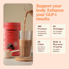 ROCK THE SHOT GLP-1 shake chocolate 2-pack image signals value and convenience.