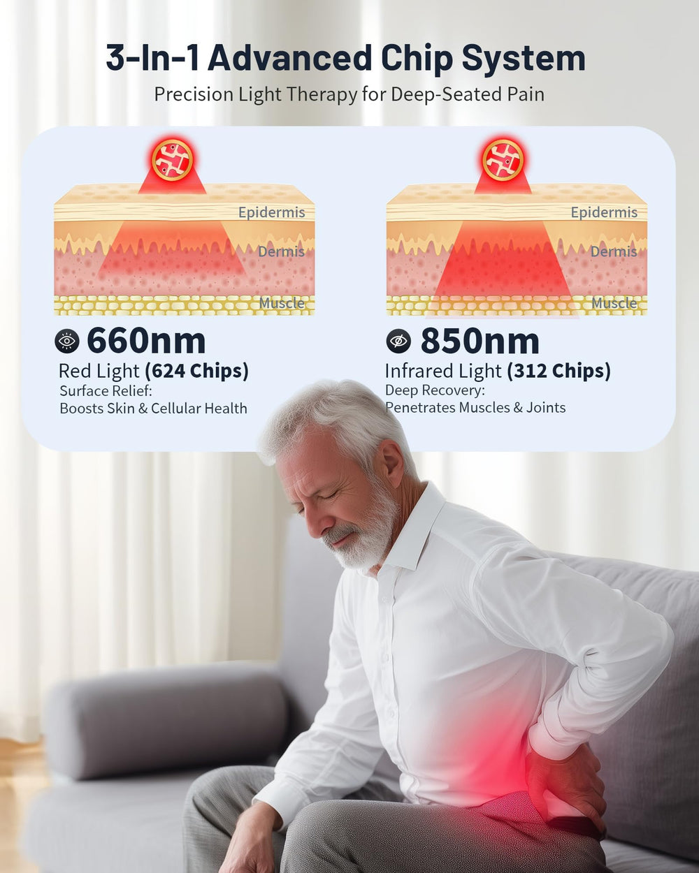 ROMISA therapy pad on legs to ease stiffness after workouts