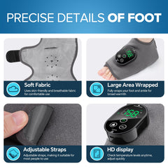 ROMYSE wrap fits around heel arch sole and ankle for secure coverage