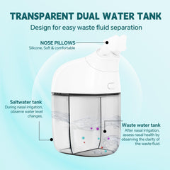 Ronfnea nasal irrigation system dual-chambers highlight hygiene and waste separation.