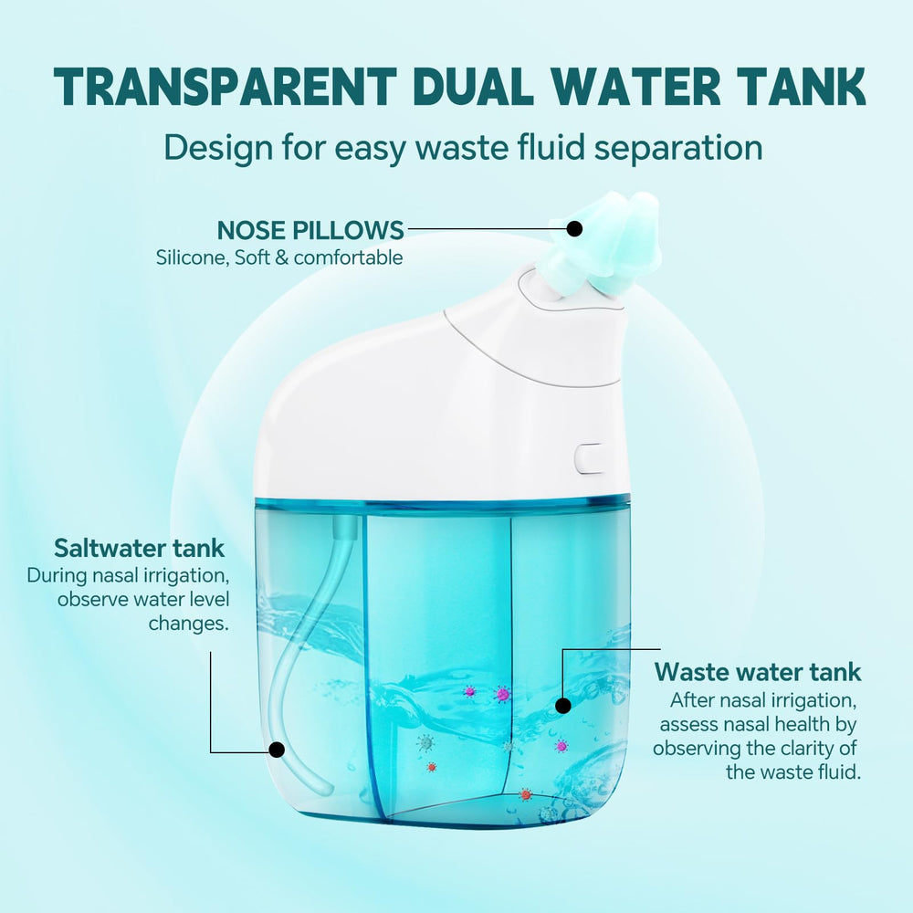 Ronfnea dual-chamber close-up highlighting hygienic waste separation and clean flow.