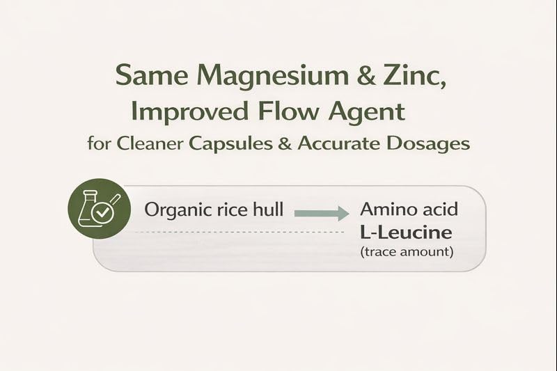 Rootcha Potent & Pure Magnesium Zinc chelated zinc picolinate for better mineral delivery.