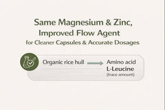 Rootcha Potent & Pure Magnesium Zinc chelated zinc picolinate for better mineral delivery.