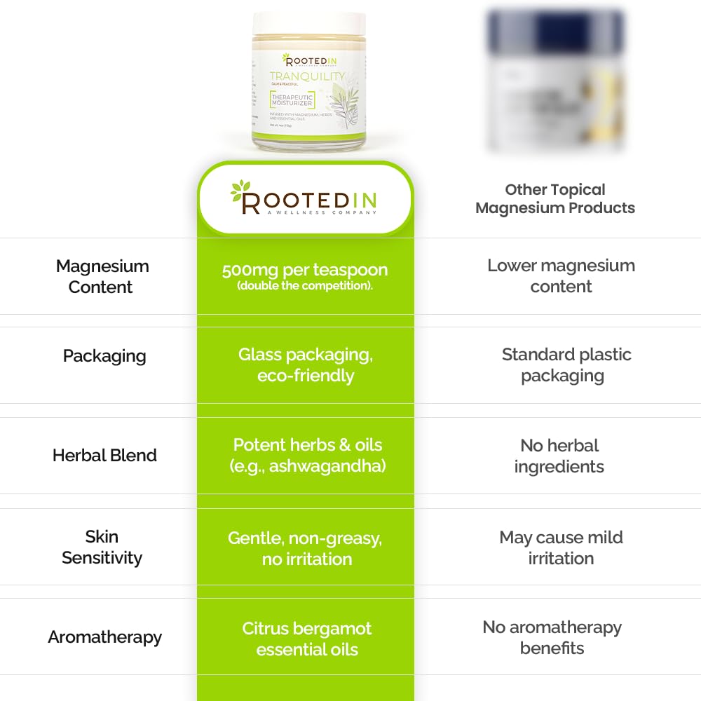 Rooted In herbal calming blend label highlights plant-based ingredients.