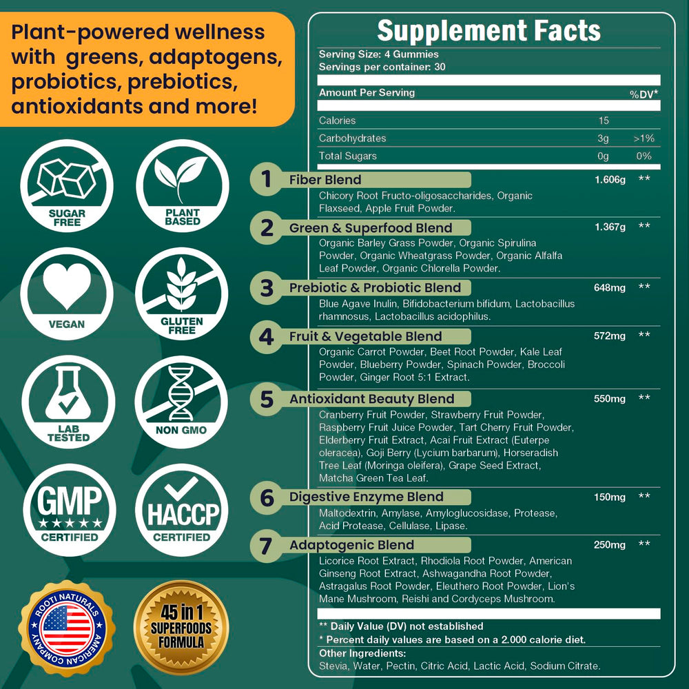 ROOTI Super Greens Gummies ingredients panel featuring whole-food blends