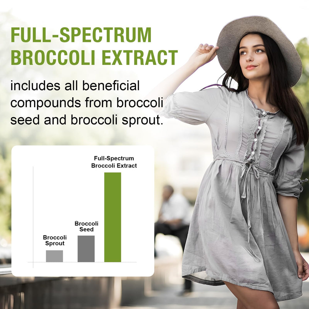 Rosmolo bottle label illustrating NRF2 activation and antioxidant potential.