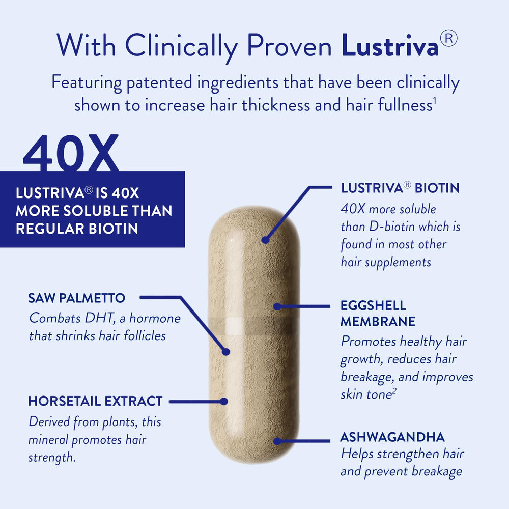 Routine Wellness US GMP facility graphic communicates high-quality manufacturing