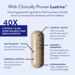 Routine Wellness US GMP facility graphic communicates high-quality manufacturing