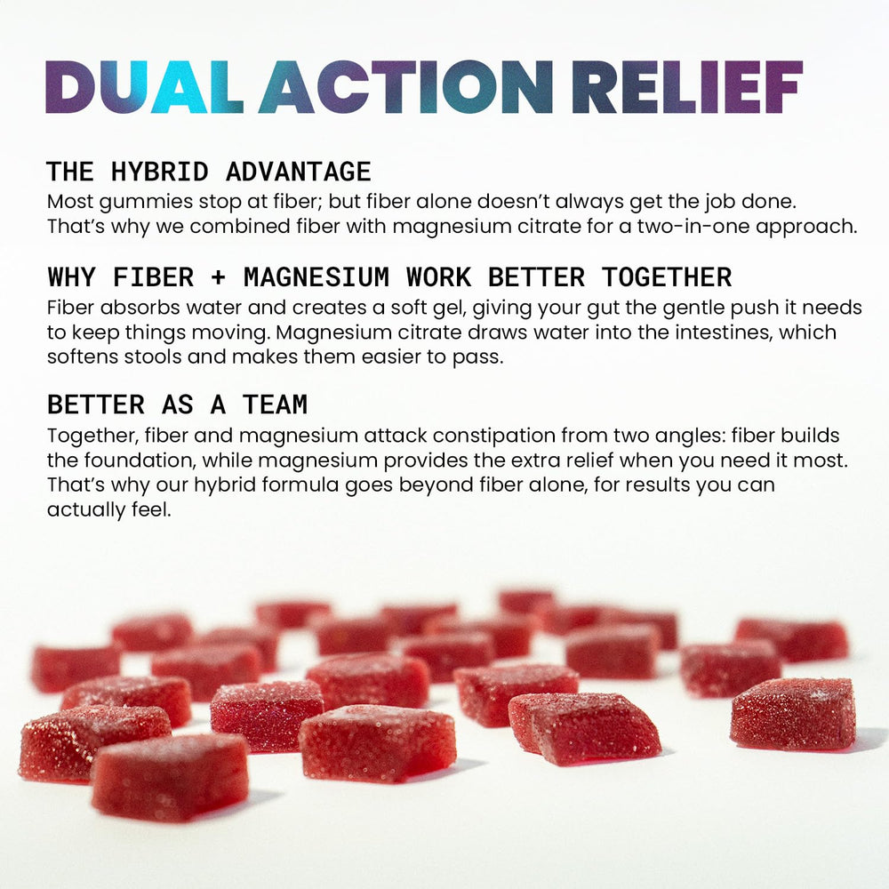Rrhoid Rage fiber gummies close-up texture shows soft chew and natural flavors