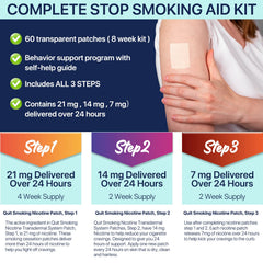 RSGRT Complete kit for gradual cessation promotes motivation and steady progress.