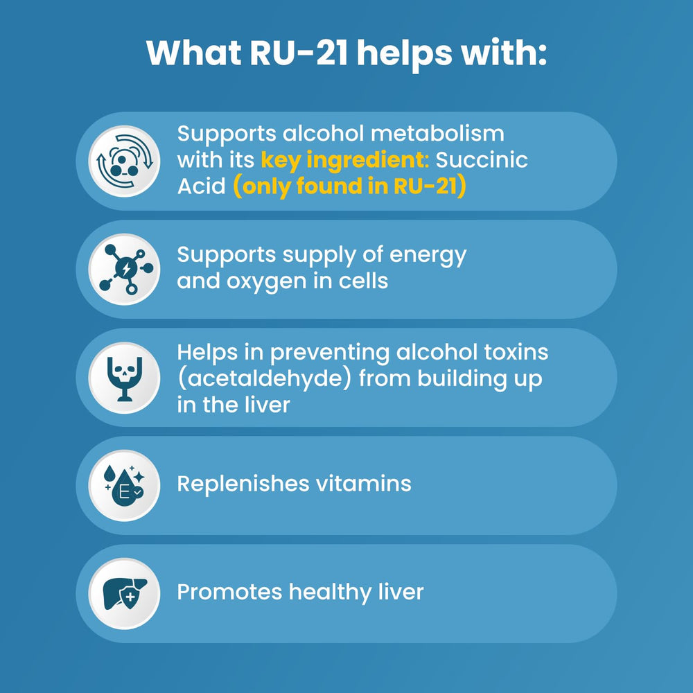 RU-21 night-out to morning-after use scenario.