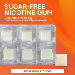Rugby Laboratories nicotine gum 2mg chew and park method for easy use.