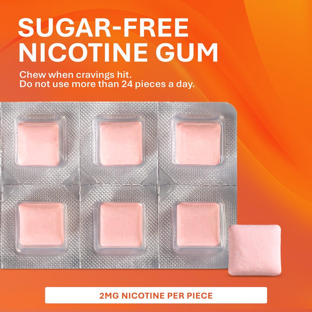 Rugby Laboratories nicotine gum ingredient list highlights sugar-free design.