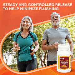 Full Rugby Niacin pack of three captabs for daily use