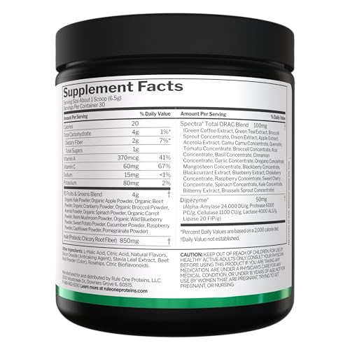 Rule 1 Fruits and Greens powder scoop shows 4g fruit and vegetable blend for easy dosing