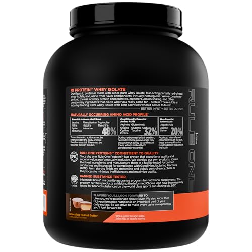 Rule 1 R1 Protein Whey Isolate scoop close-up highlights 25g protein per serving.