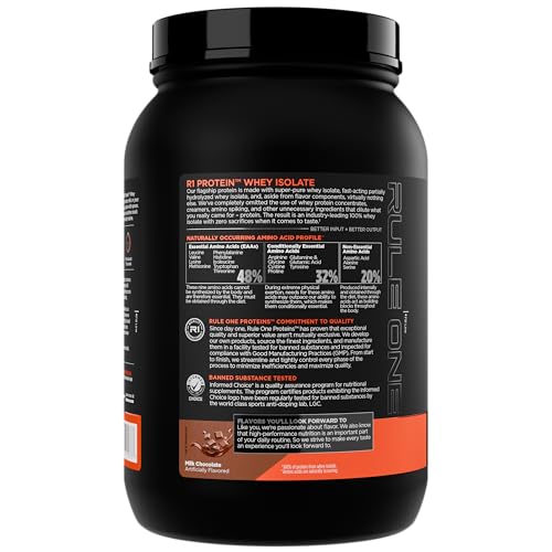 Rule 1 R1 Whey Isolate Milk Chocolate tub with scoop included