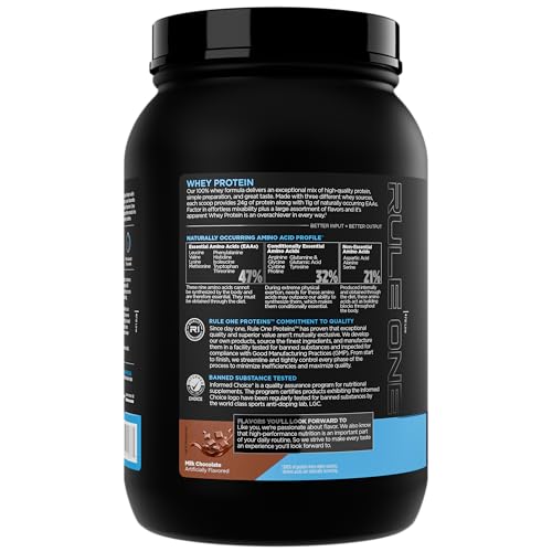 Rule 1 Whey Protein mixing glass demonstrates creamy texture for easy blending.