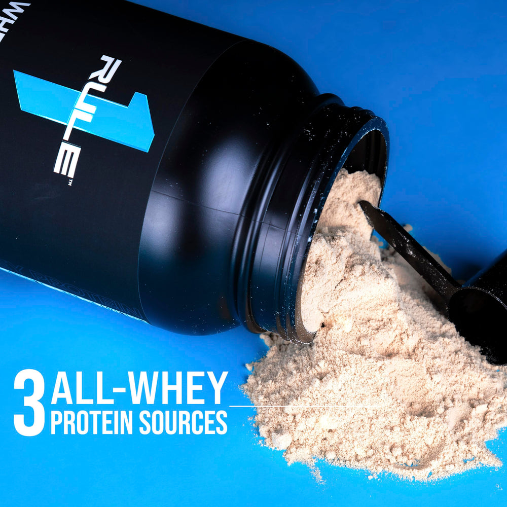 Rule 1 Whey Protein shaker ready for mixing after gym session