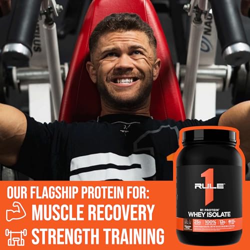 Key information on Rule 1 R1 Whey Isolate tub highlights fast-acting protein