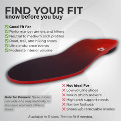 Run 619 MFM insoles with reinforced heel and midfoot frame for durability