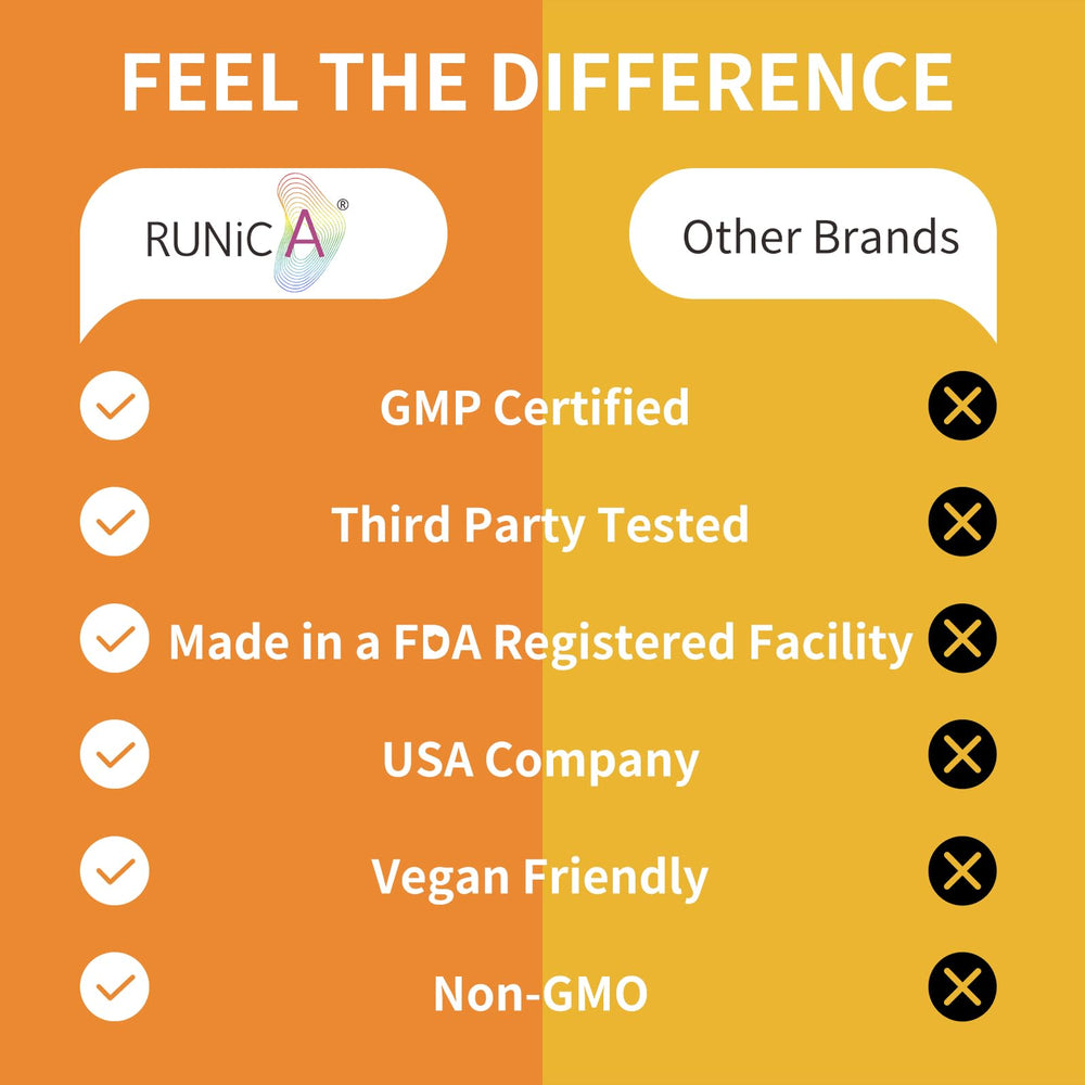 RUNICA bottle beside glass of water emphasizing skin vitality and hydration