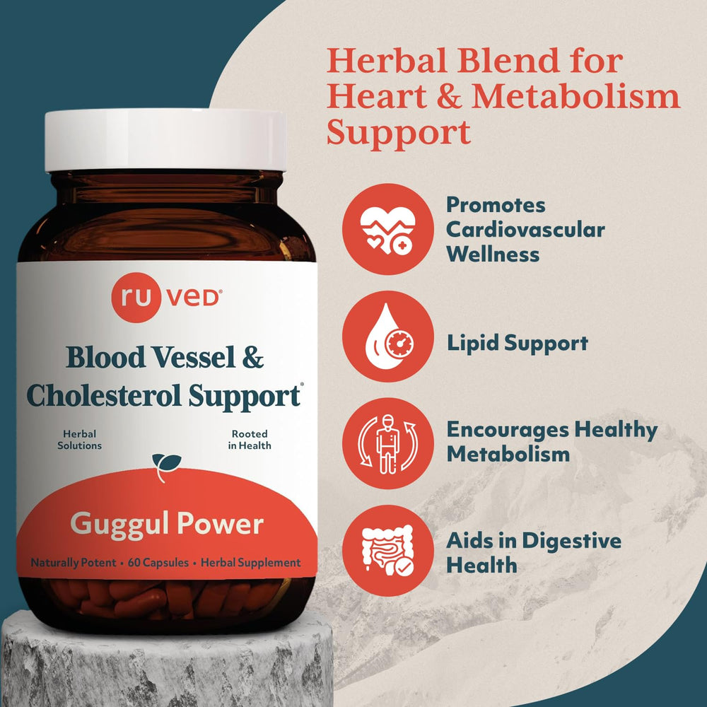 ruved Guggul Power capsules inside bottle ready for daily metabolic support