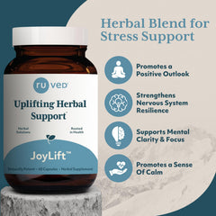 R-U VED JoyLift ashwagandha capsules highlighting adaptability.