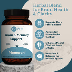ruved Memoren bottle label highlights bacopa, gotu-kola, and ashwagandha benefits.