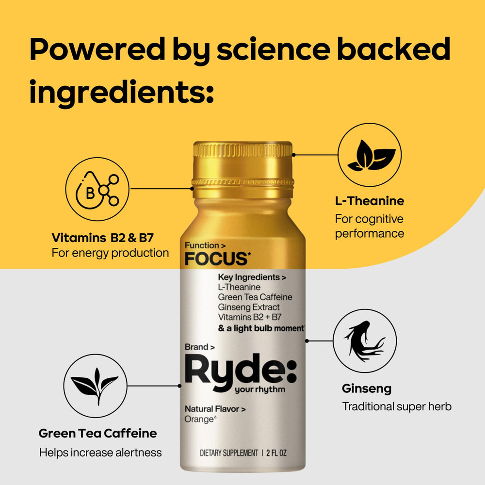 Ryde tropical flavor shot emphasizes natural energy and vegan profile